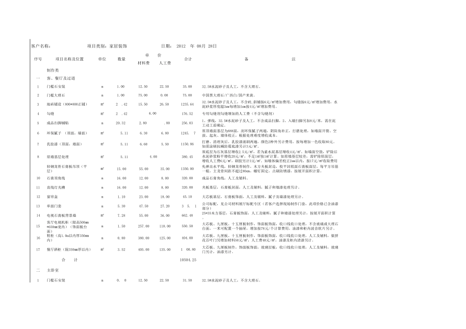 很好的家装预算模板_第1页