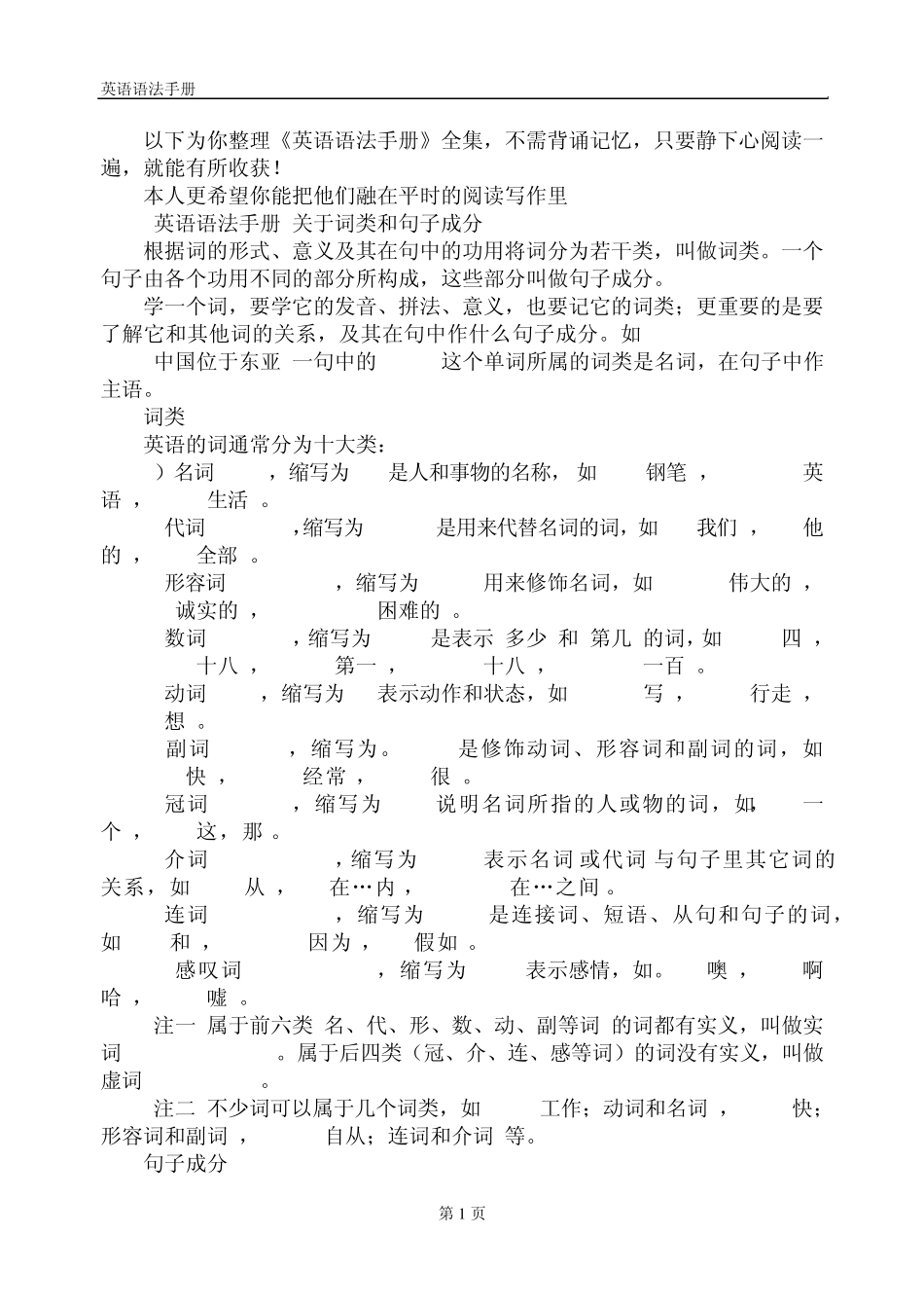 很强大的英语语法书_第1页