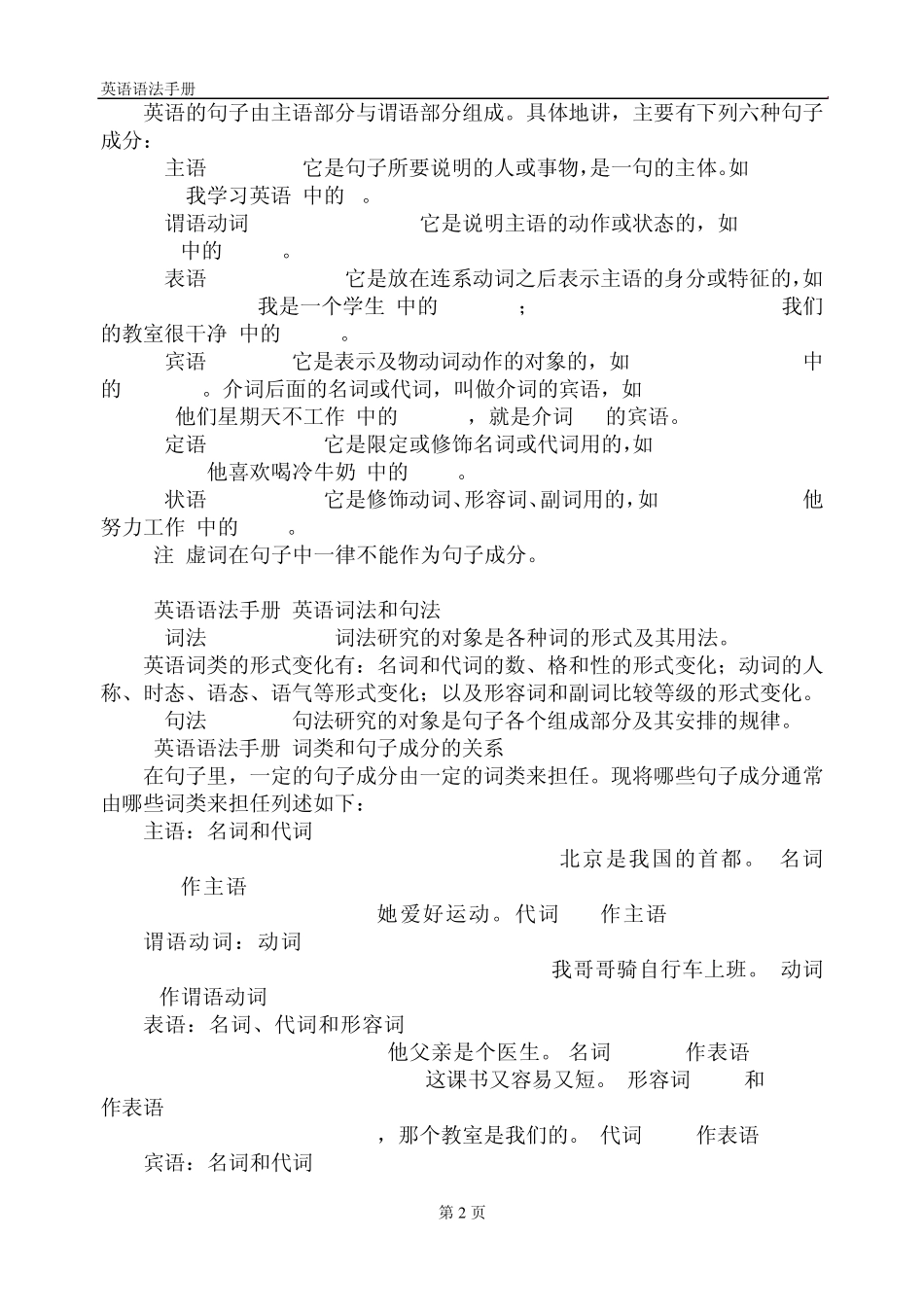 很强大的英语语法书_第2页