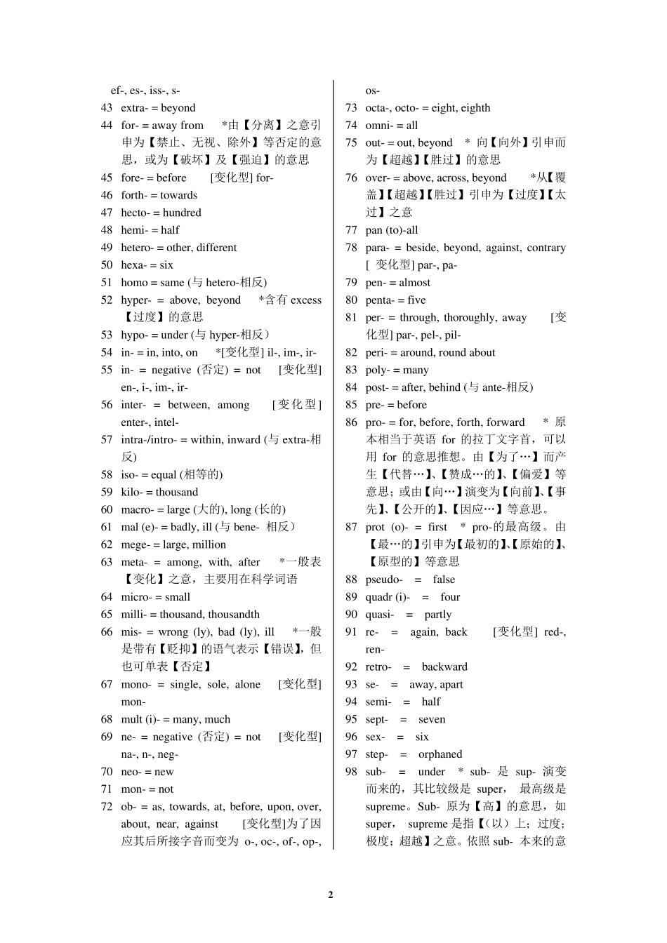 很有用的刘毅字根字典_第2页
