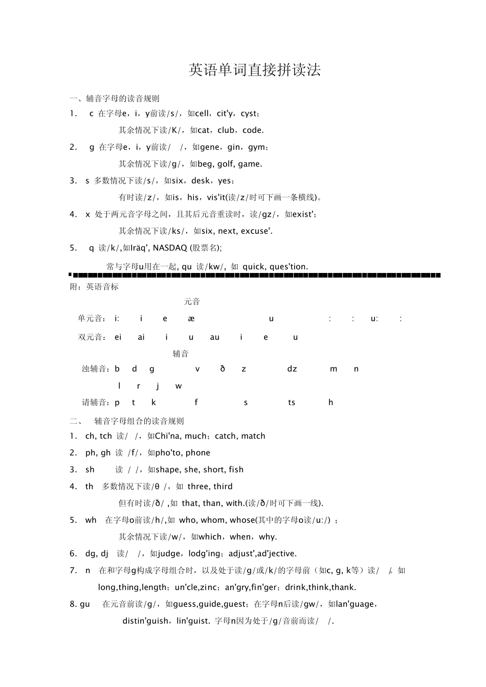 很棒的归纳：英语单词直接拼读法(已)_第1页
