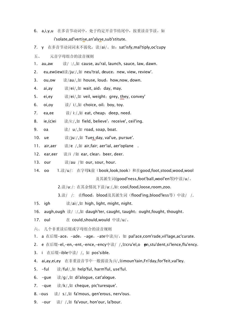 很棒的归纳：英语单词直接拼读法(已)_第3页
