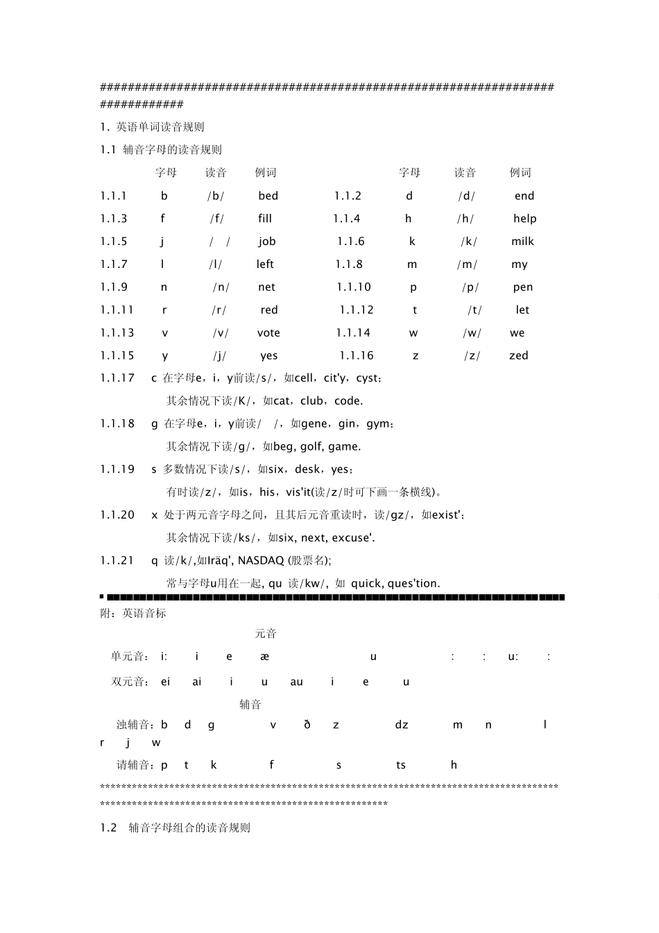 很棒的归纳：英语单词直接拼读法(建议先看”26个字母发音规律“)_第3页