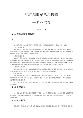 很详细的系统架构图