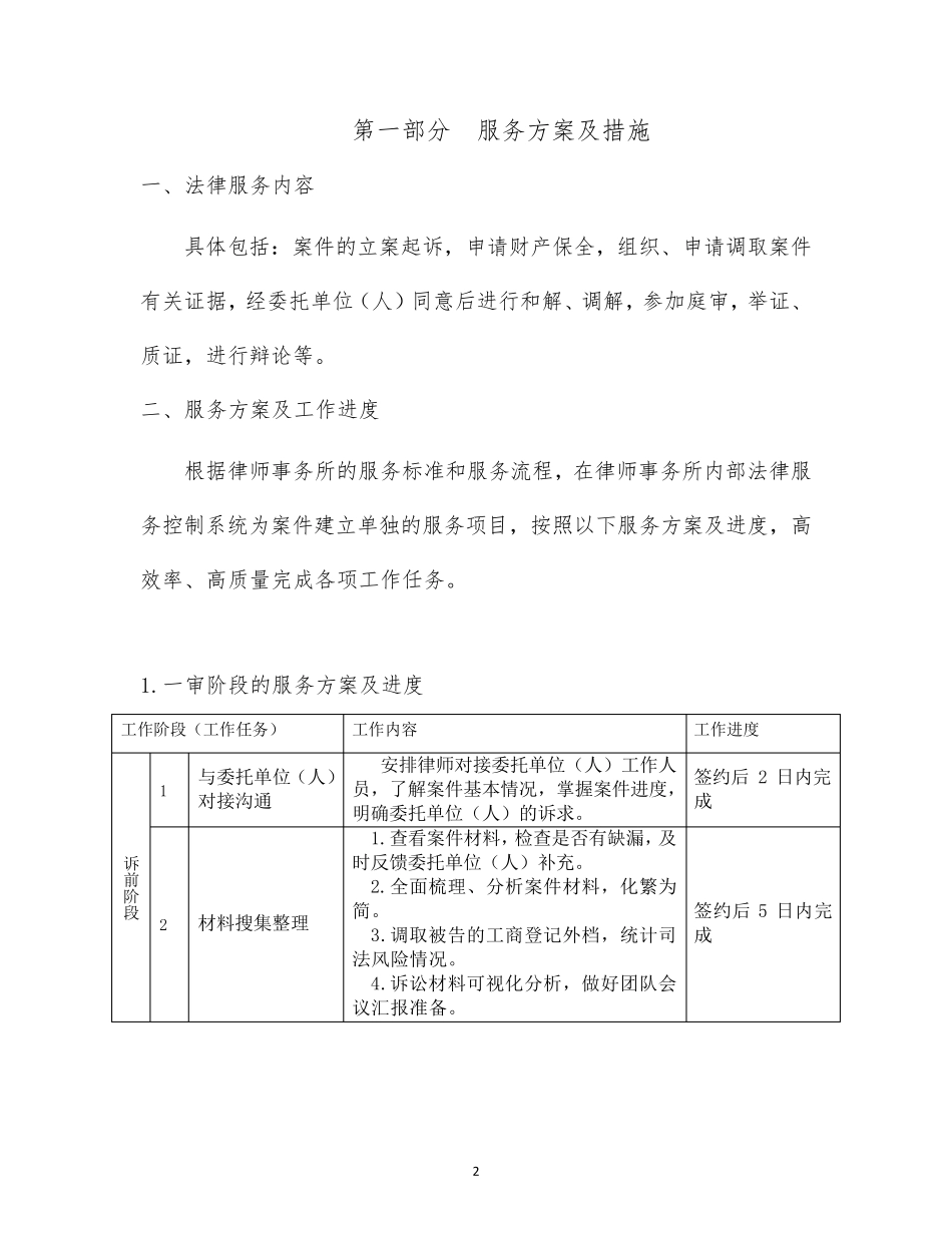 律师事务所合同纠纷法律诉讼服务方案_第2页