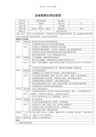 中小企业品保部部长岗位职责