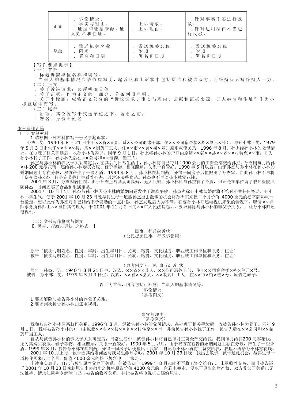 律师实务文书_第2页