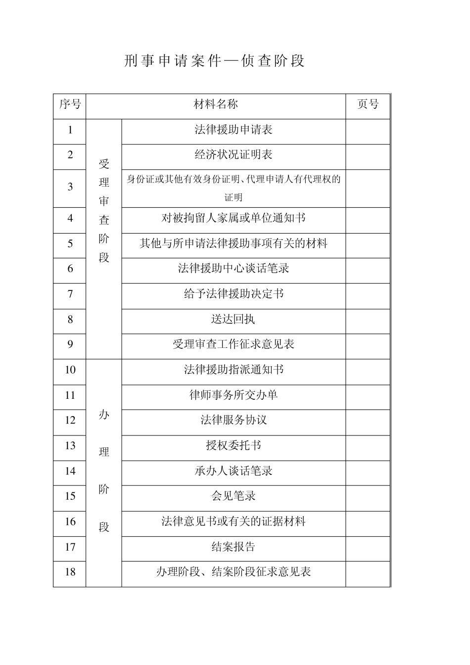 律师案卷材料目录_第3页
