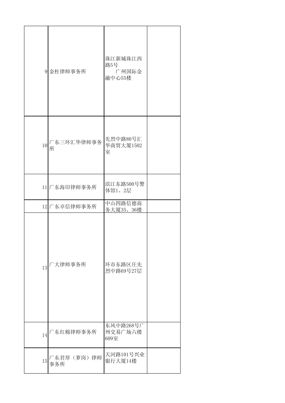 律所汇总(自动保存的)_第2页