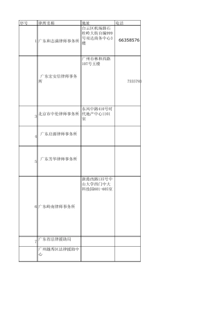 律所汇总(自动保存的)