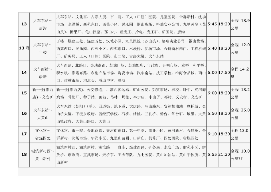 徐州公交车线路总汇_第3页