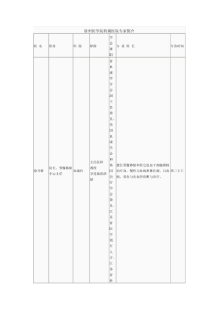 徐州医学院附属医院专家简介