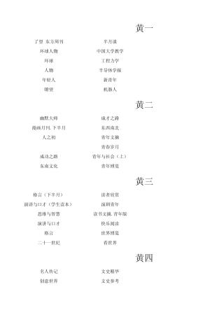 徐州工程学院图书馆2011