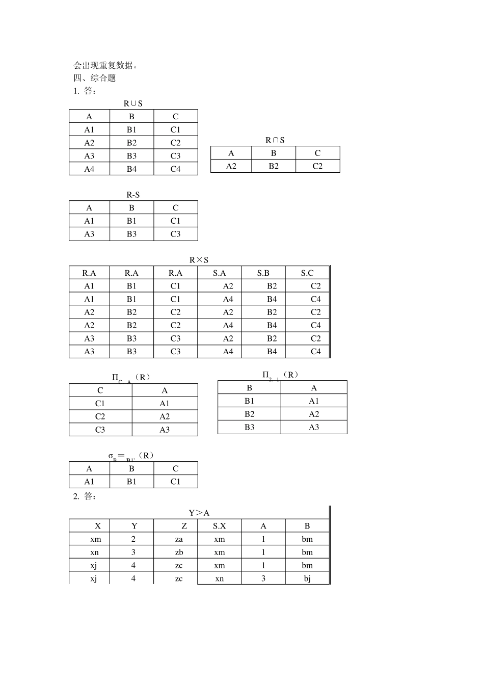 徐州工程学院数据库答案_第3页