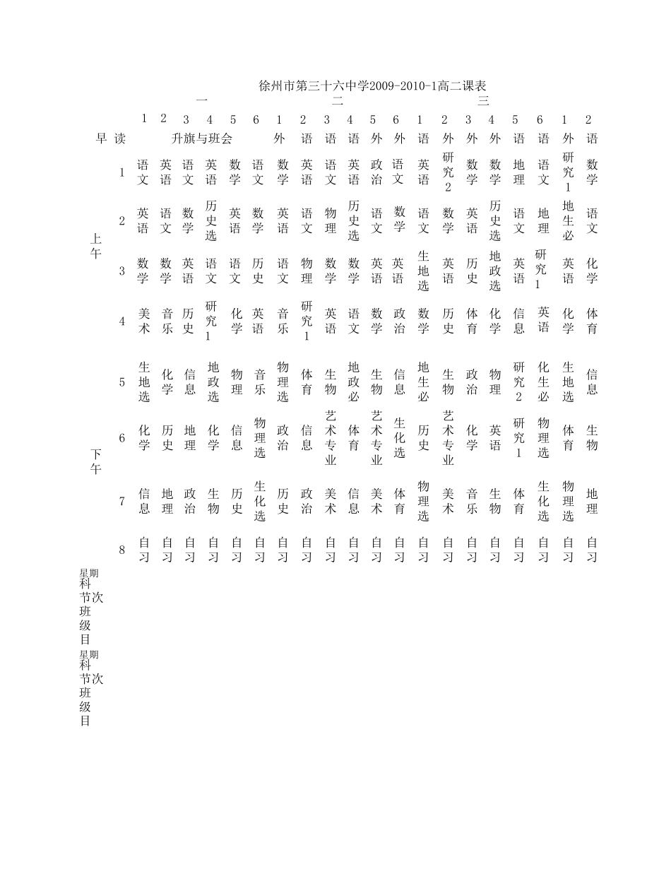 徐州市第三十六中学200920101高二课表_第1页