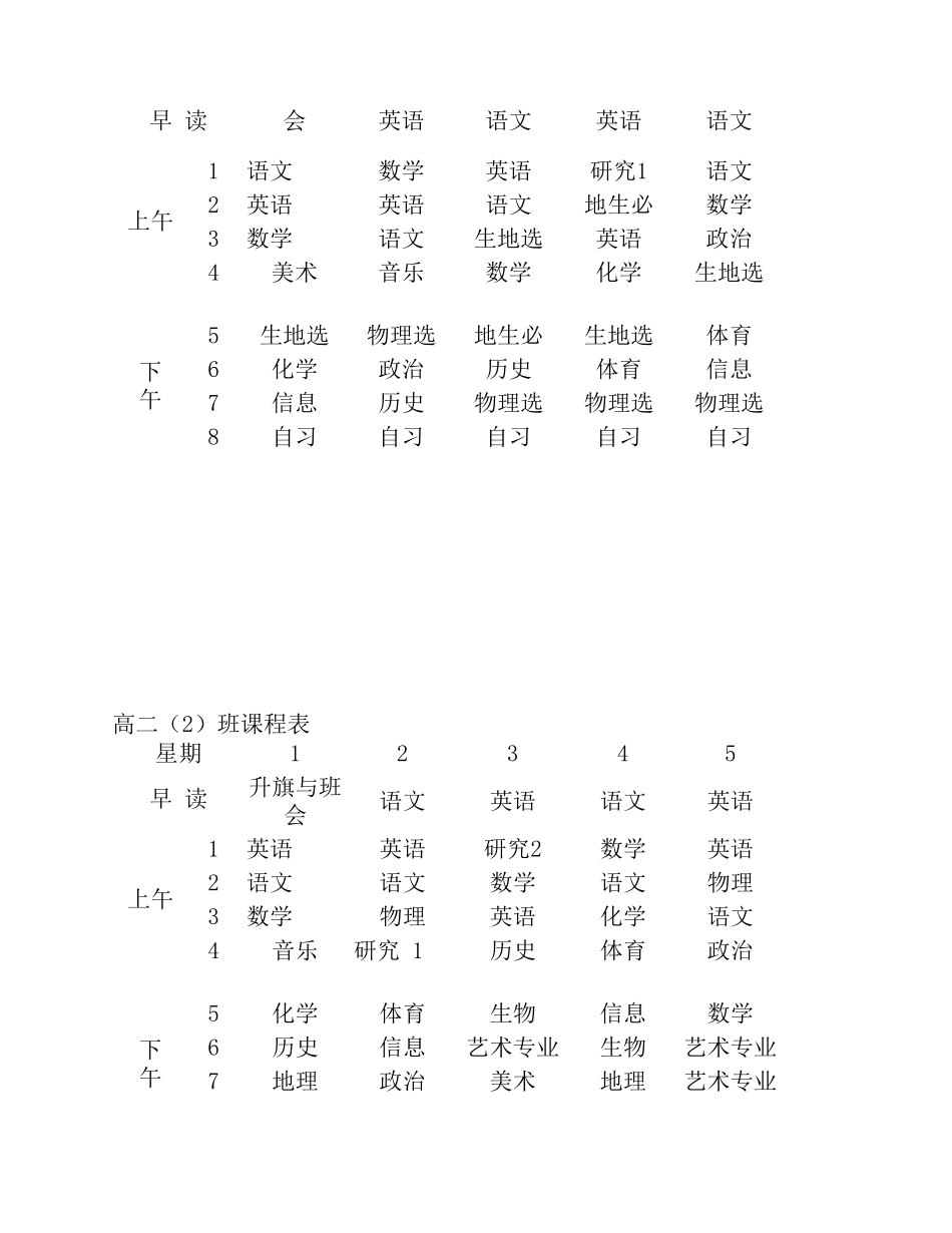 徐州市第三十六中学200920101高二课表_第3页