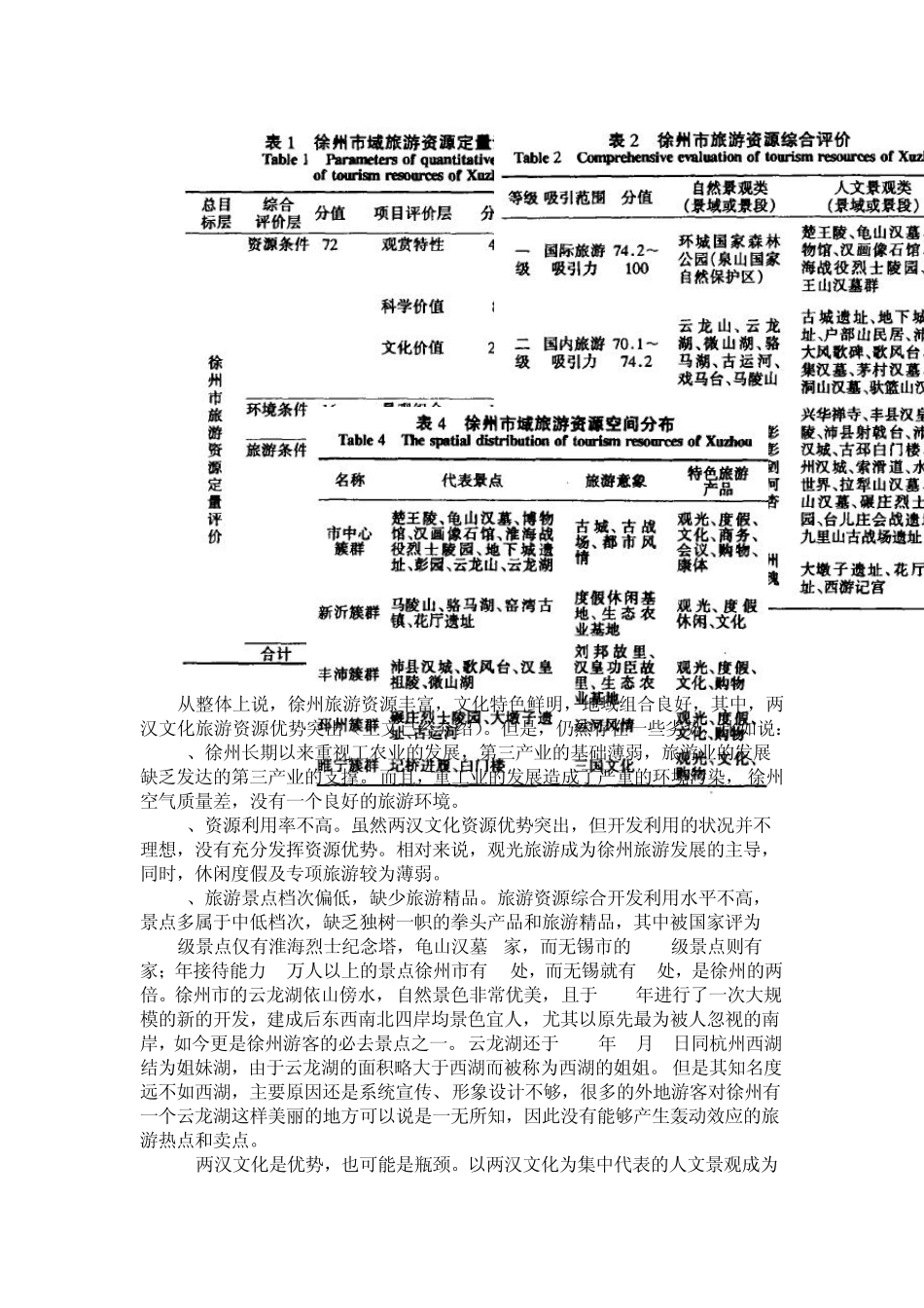 徐州旅游现状分析及策划_第2页