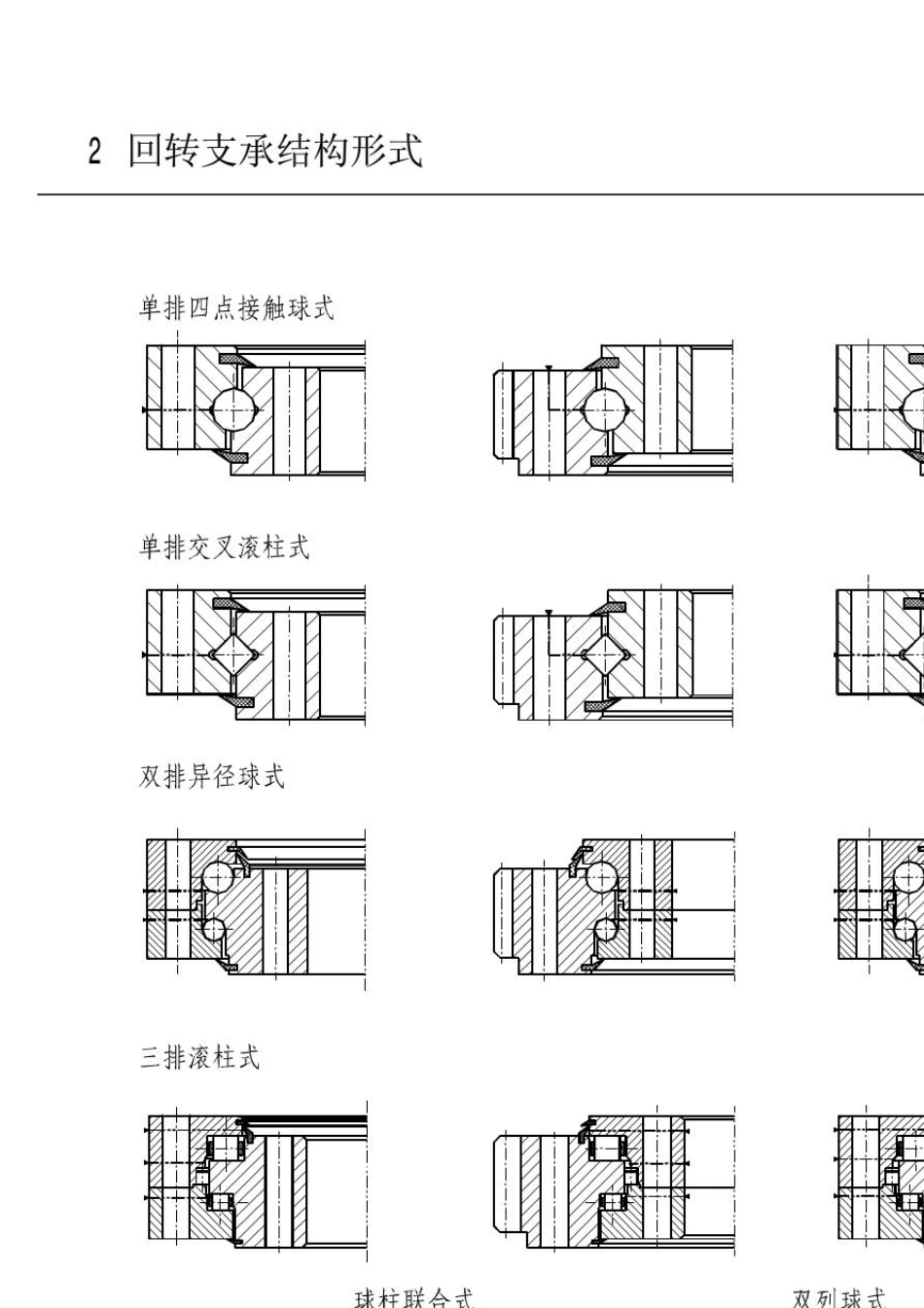 徐州罗特艾德回转支承样本_第3页