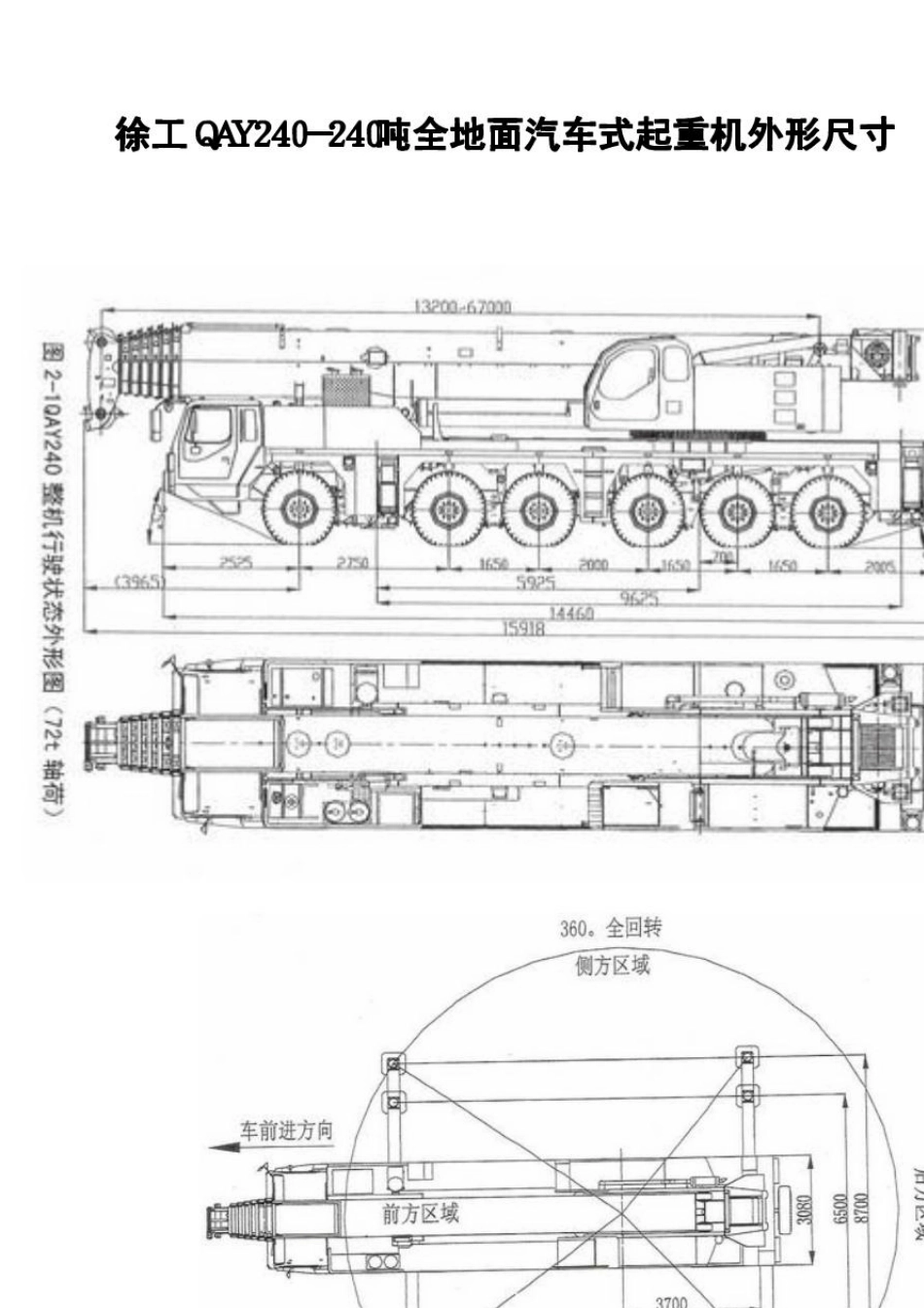 徐工QAY240汽车吊性能表_第1页