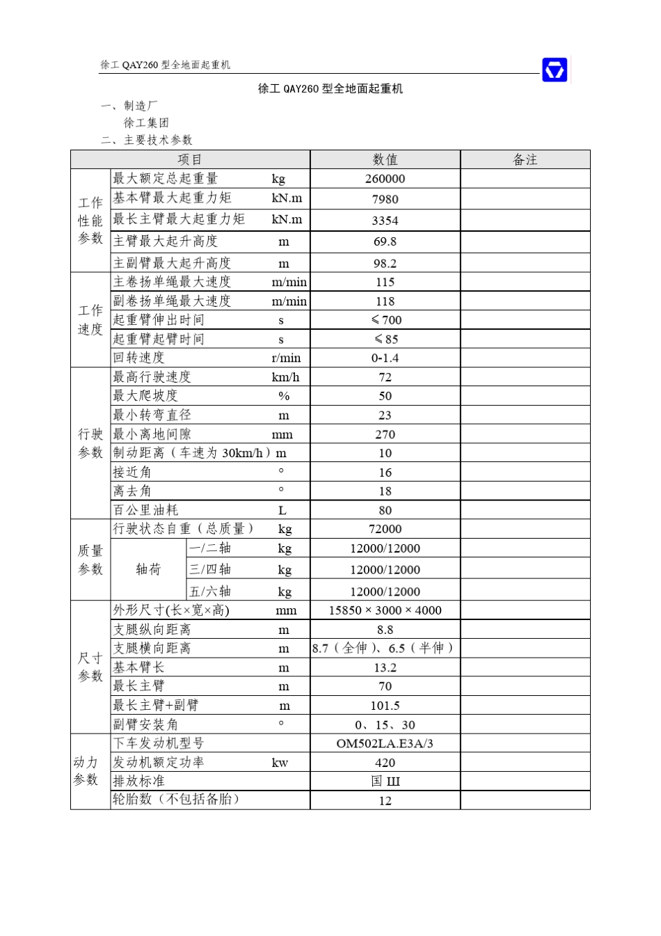 徐工集团QAY260型全地面起重机_第1页