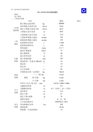 徐工集团QAY300型全地面起重机
