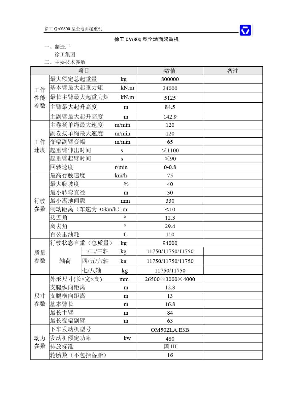 徐工集团QAY800型全地面起重机_第1页