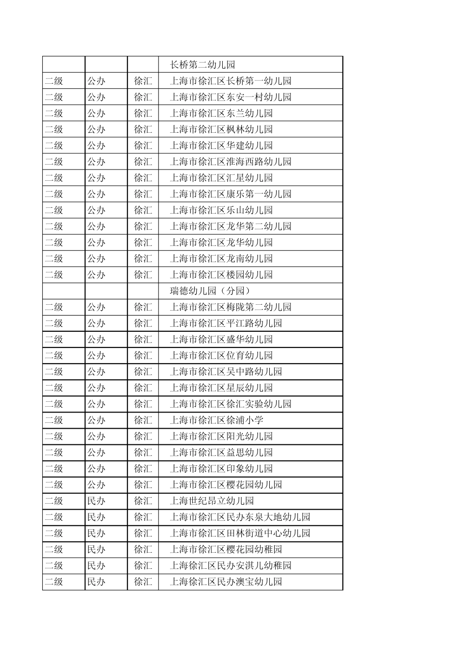徐汇区幼儿园列表_第2页