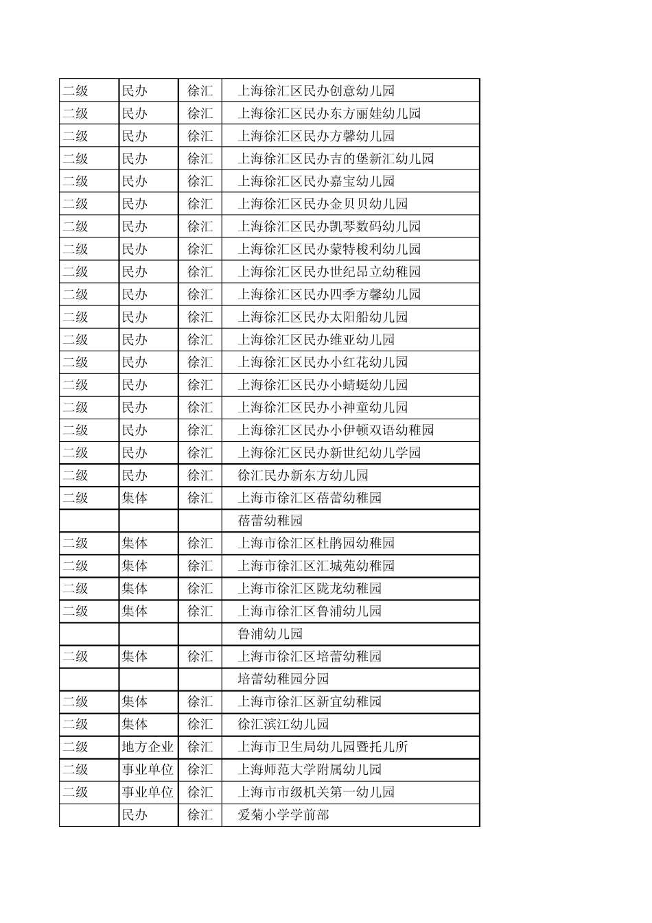 徐汇区幼儿园列表_第3页