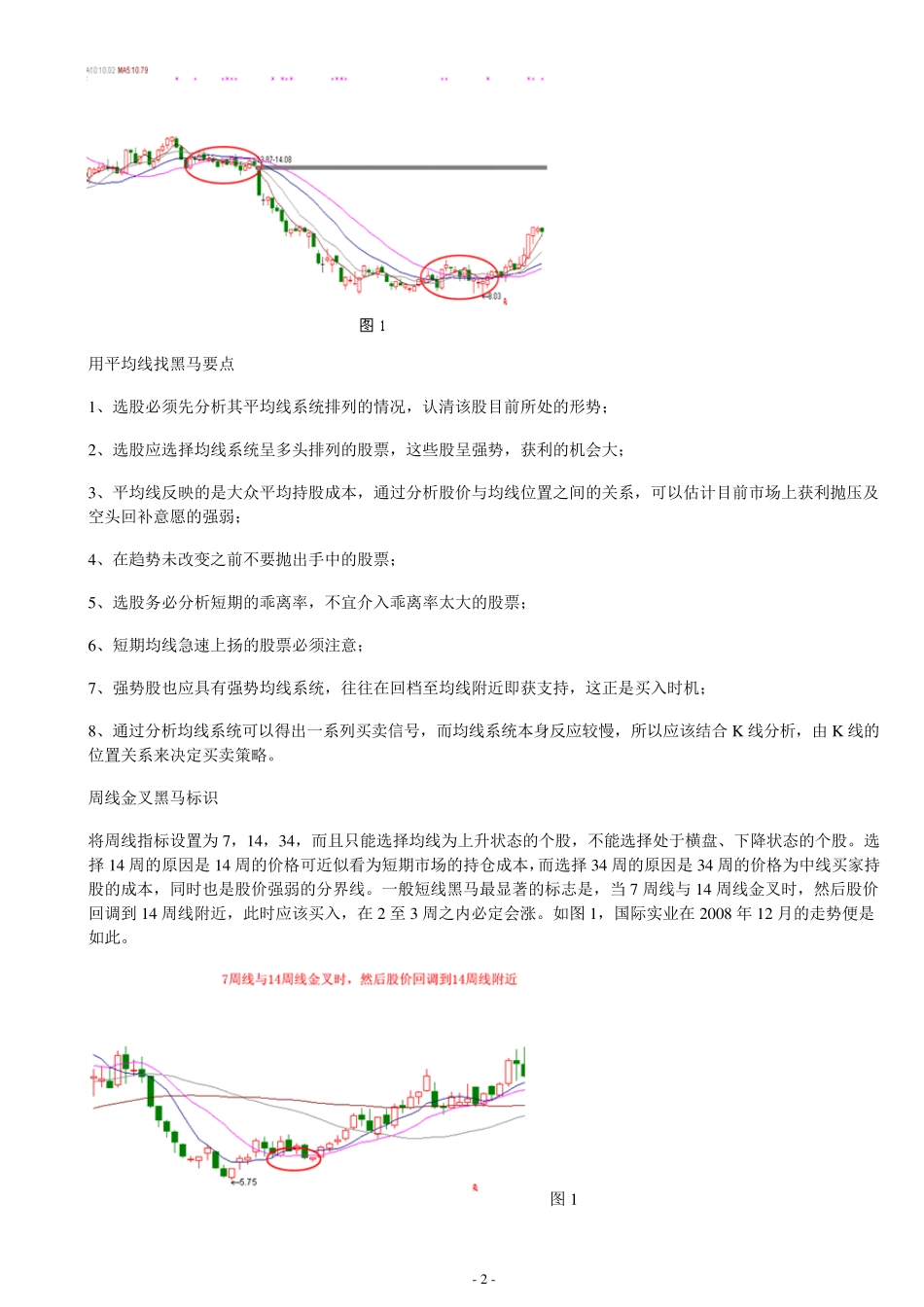 徐翔入狱前最后一次曝光均线稳赢战法,私募界震怒_第2页