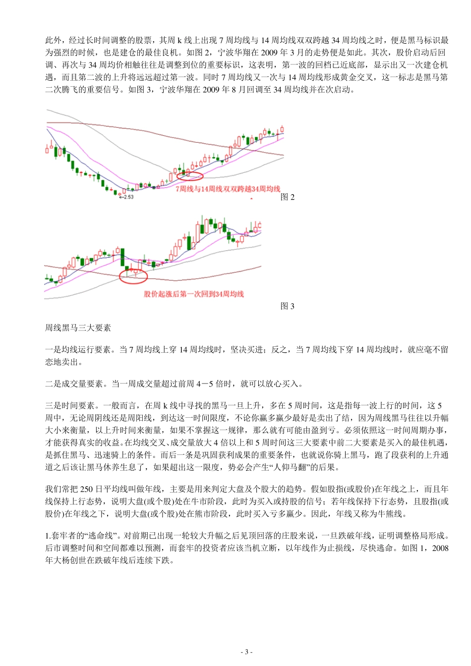 徐翔入狱前最后一次曝光均线稳赢战法,私募界震怒_第3页