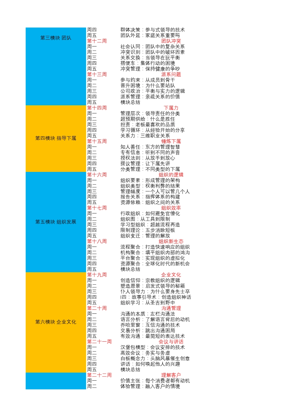 得到：宁向东的清华管理学课课程表_第2页