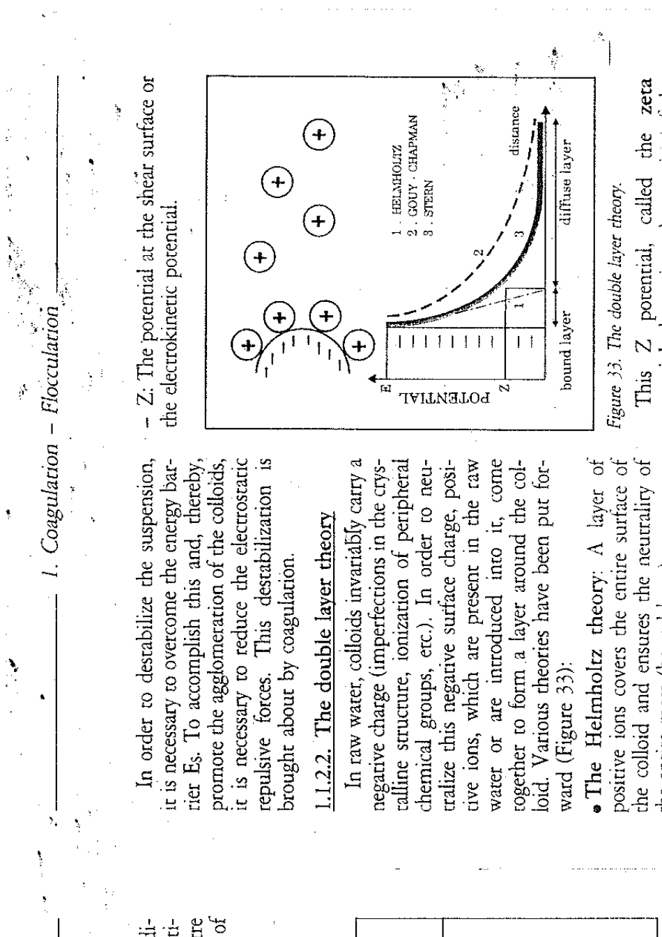 得利满水处理手册_第2页