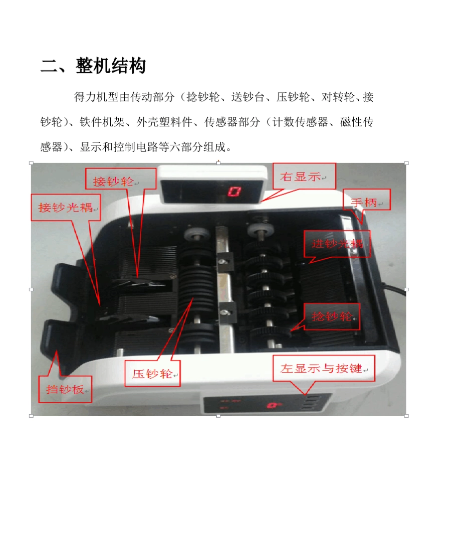 得力点验钞机维修手册_第3页