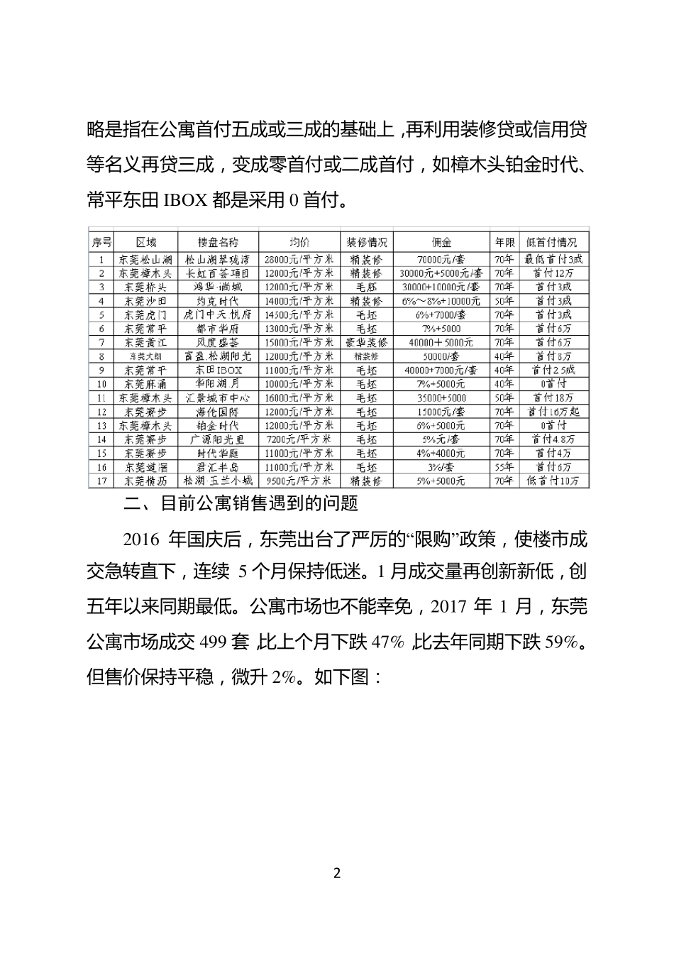 御河湾汇海公寓包销方案_第2页