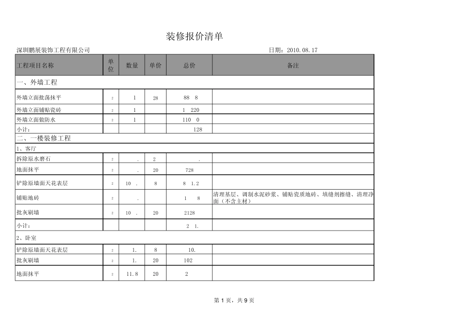 御海湾山庄装修工程预算表_第1页