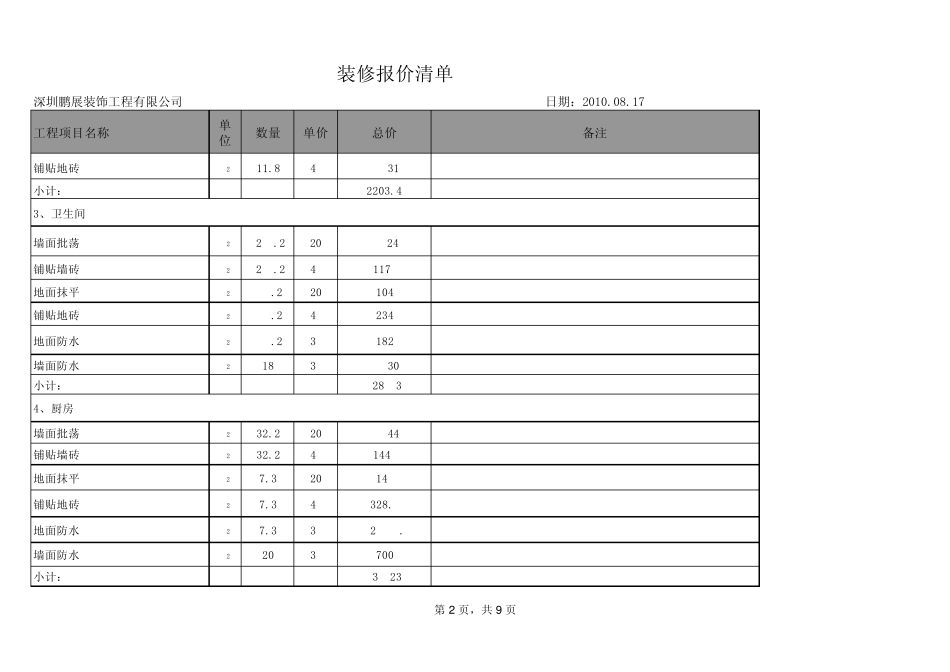 御海湾山庄装修工程预算表_第2页
