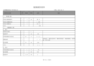 御海湾山庄装修工程预算表