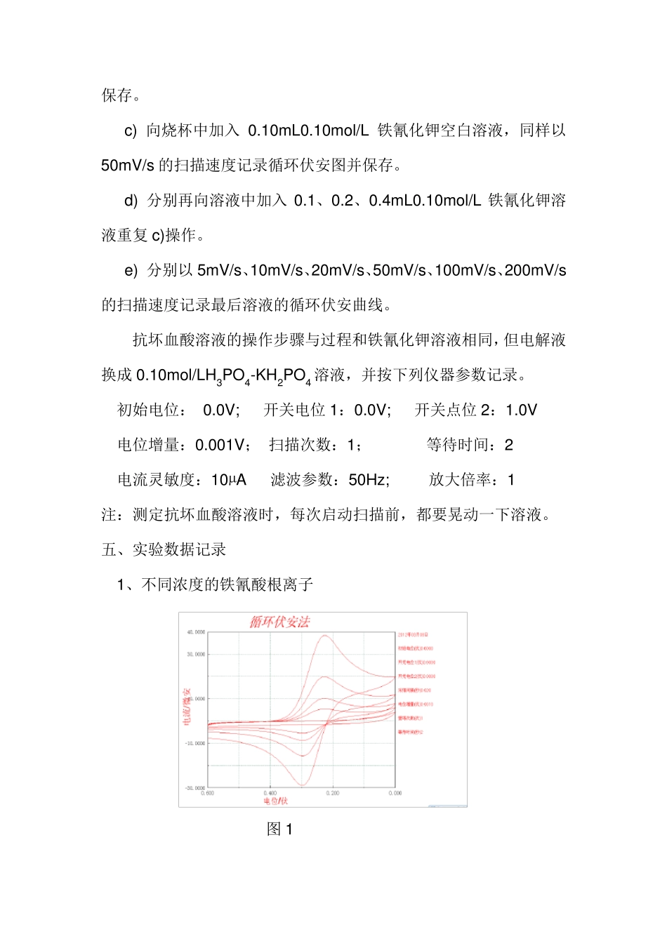 循环伏安法实验报告_第3页