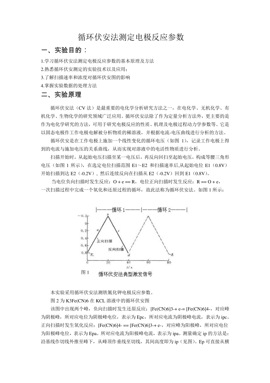 循环伏安法整理_第1页