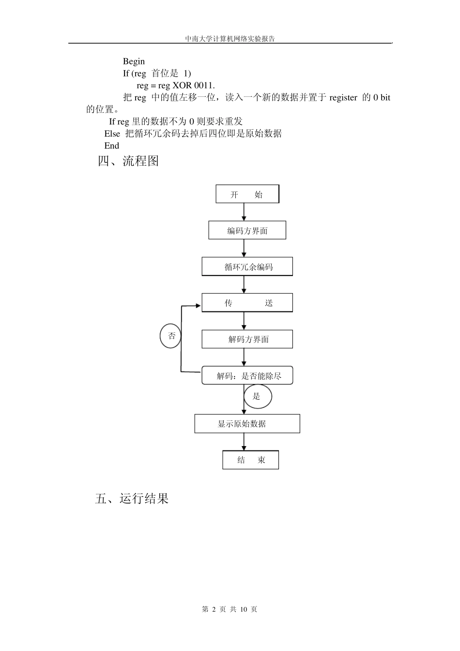 循环冗余码的生成和验证_第2页
