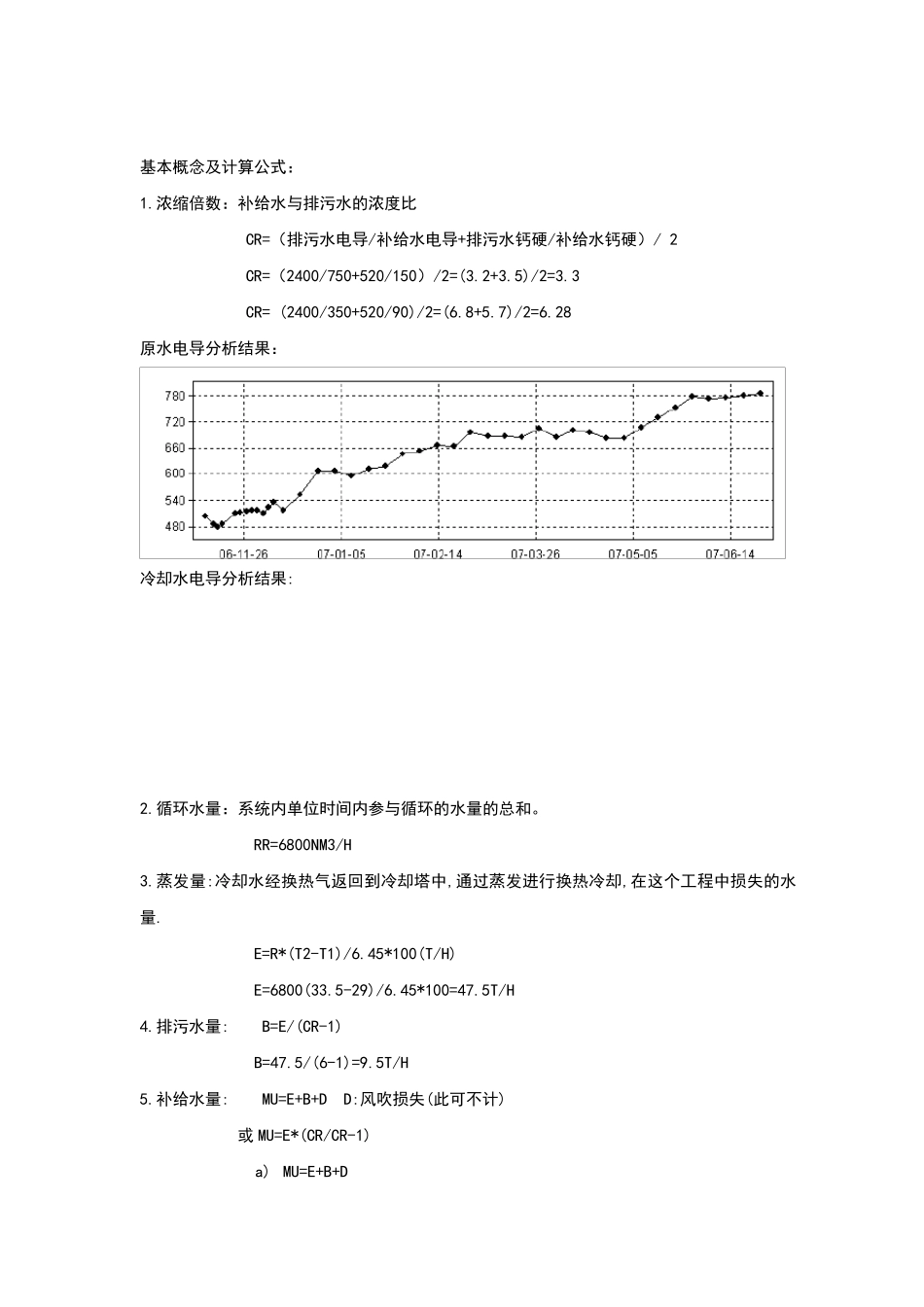 循环冷却水加药及水质处理_第3页