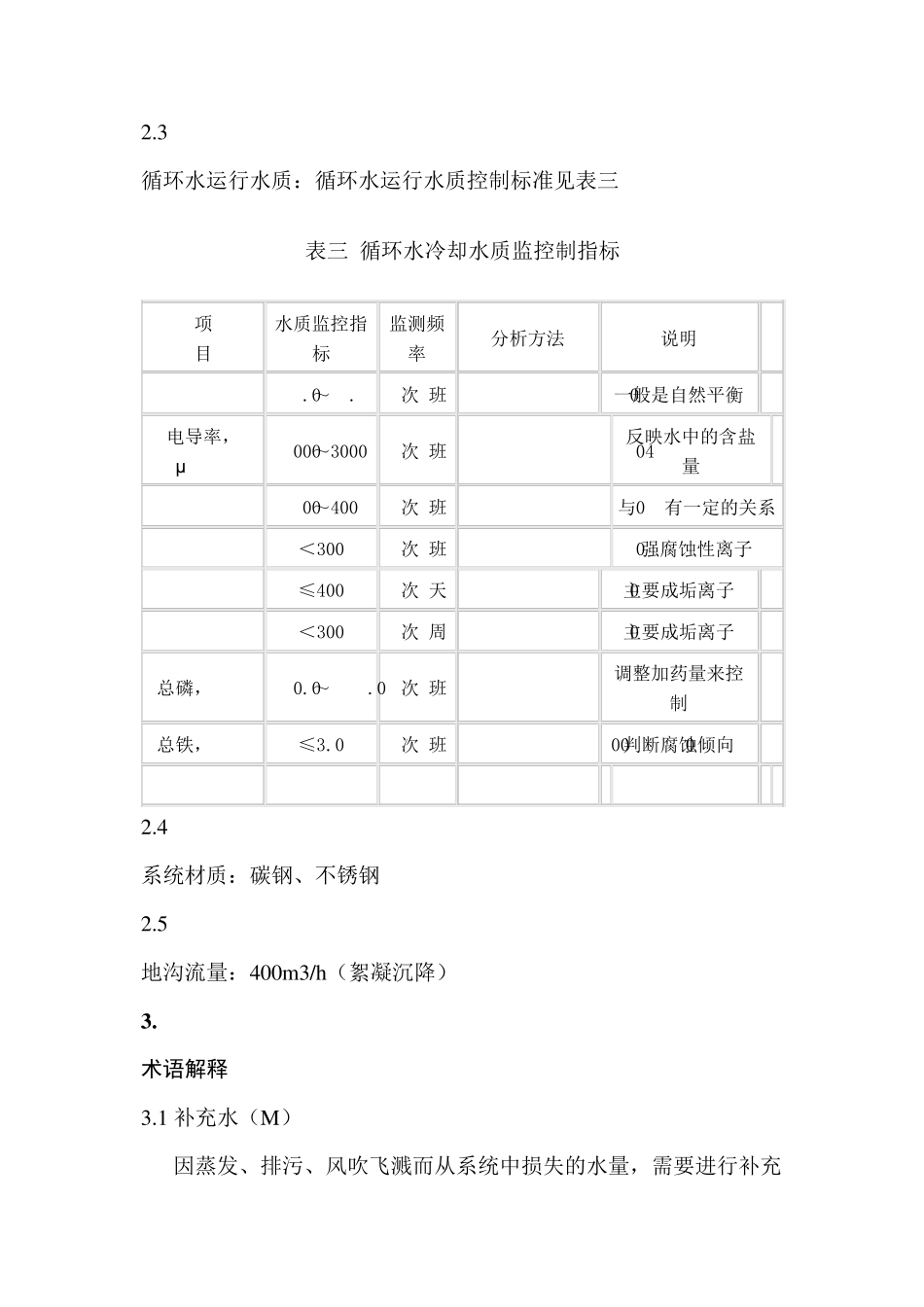 循环冷却水操作规程_第3页
