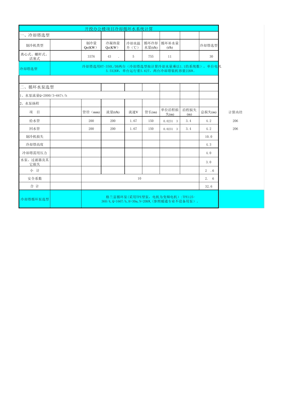 循环冷却水系统计算_第1页