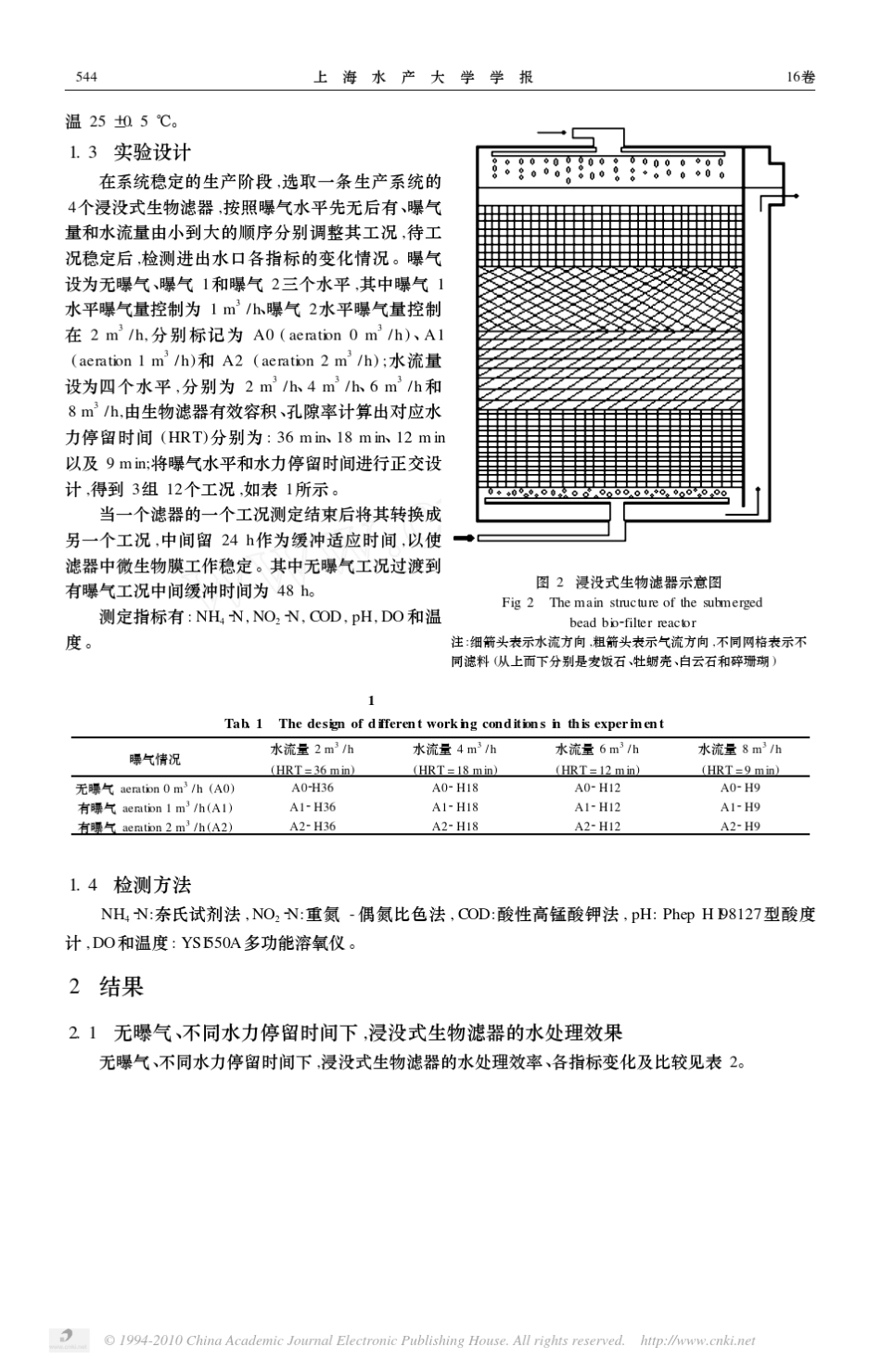 循环水养殖系统中浸没式生物滤器的水处理效果_第3页