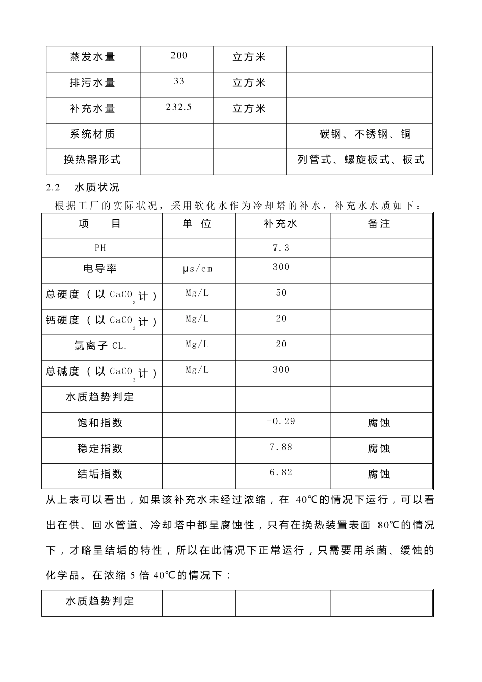 循环水处理方案_第2页