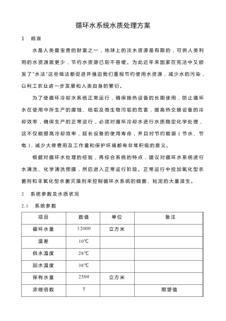 循环水处理方案