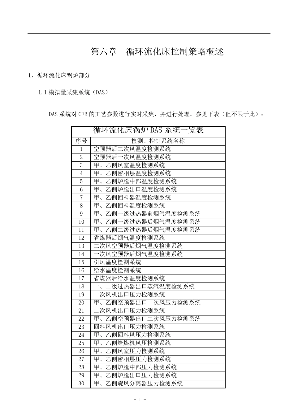 循环流化床控制策略_第1页
