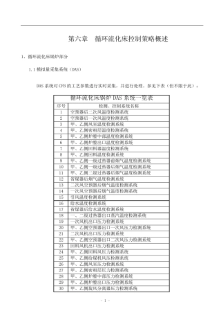循环流化床控制策略