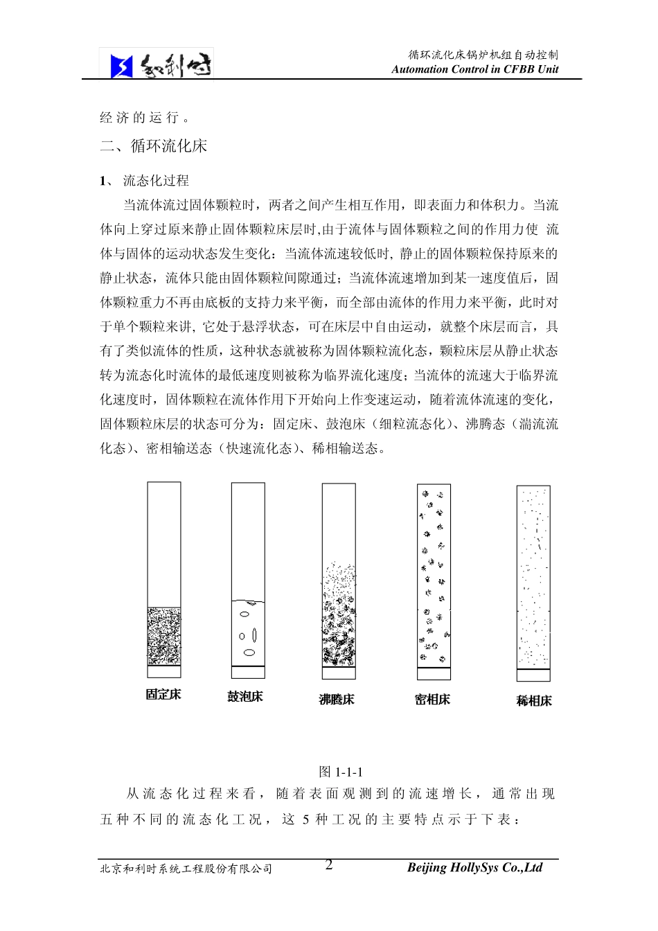 循环流化床锅炉详细资料_第3页
