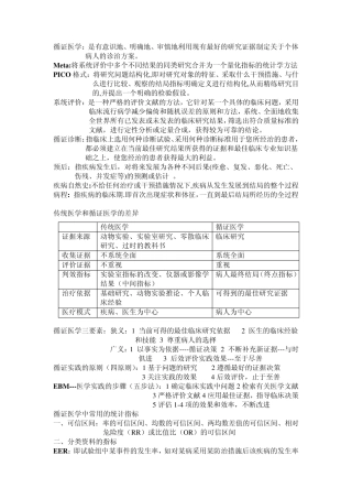 循证医学保过复习资料(供预防医学使用)